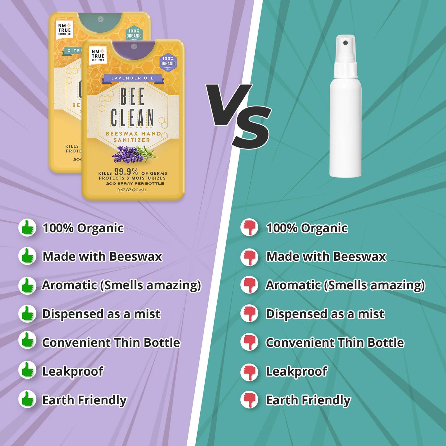 Organic Beeswax Bee Clean Hand Sanitizer Spray