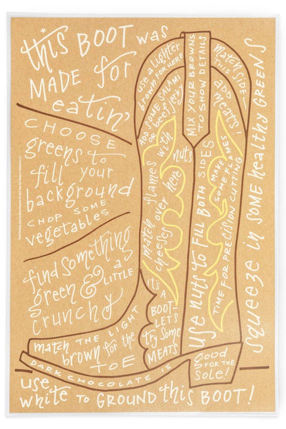 Charcuterie Cheat Sheet | Boot